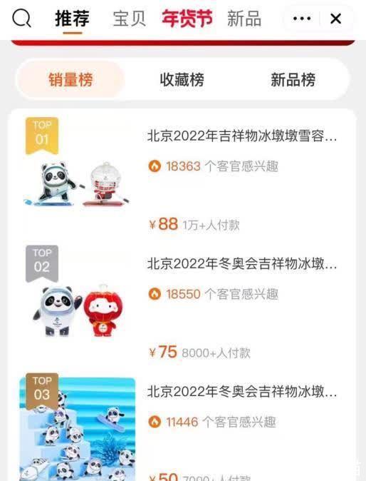 奥林匹克|太火爆！这些冬奥周边已被抢断货，还能如何下手？