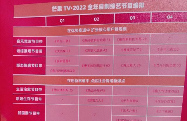 《歌手》原班人馬攜手TVB打造港樂(lè)新綜，王祖藍(lán)跨界當(dāng)制作人