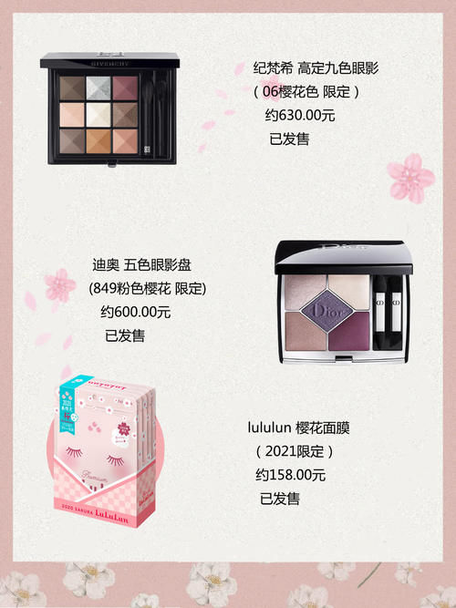 2021樱花节限定好物盘点,带你重返少女时代!