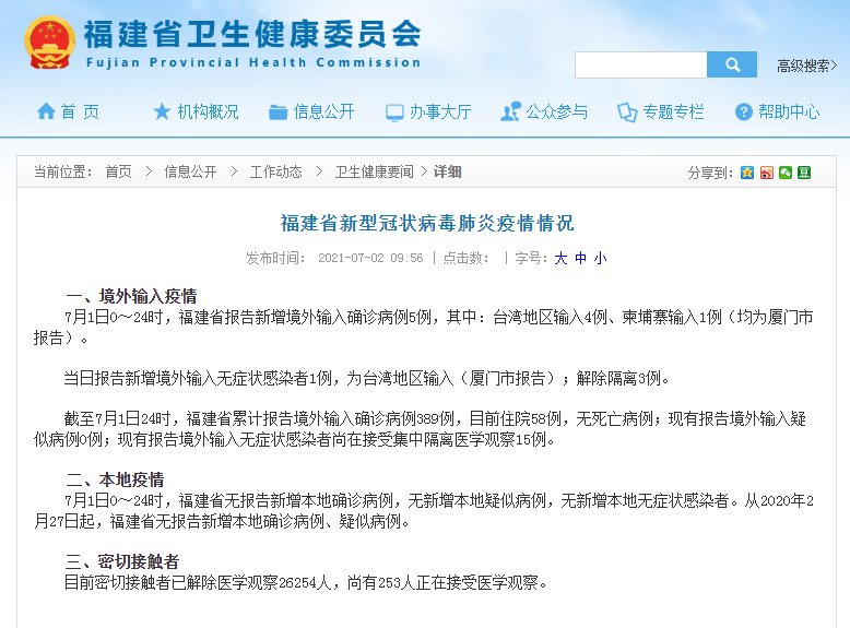 确诊|福建新增境外输入确诊5例、无症状感染者1例，其中5人来自台湾地区