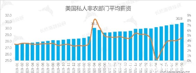 奈飞|“大水“要收了，谷歌、Facebook、亚马逊们还有下半场吗？