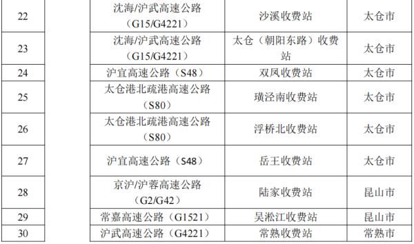 疫情|本土+46！多地出现苏州关联病例