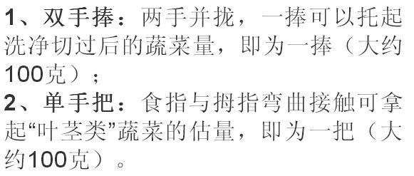 清淡|放多少盐算清淡?睡多晚算熬夜?中老年朋友都看看!