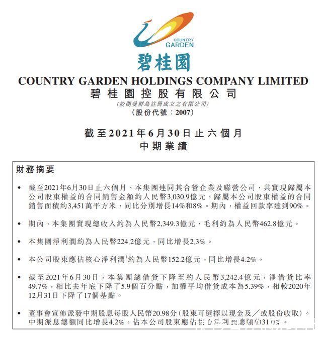 杨国强|碧桂园的高质量发展怎么样了?