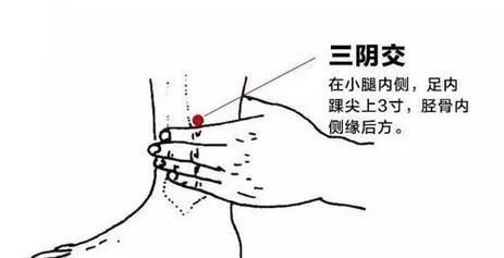  穴位|人体上千个穴位，根本不需要全记！灸通这10个穴位，想生病都难！