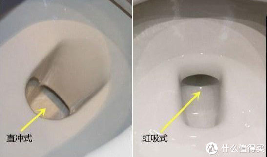 烟道|装修中的9个黄金知识点，错一个，家里都装不好!