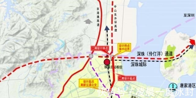 澳交所|横琴站上了风口，珠海该如何下手