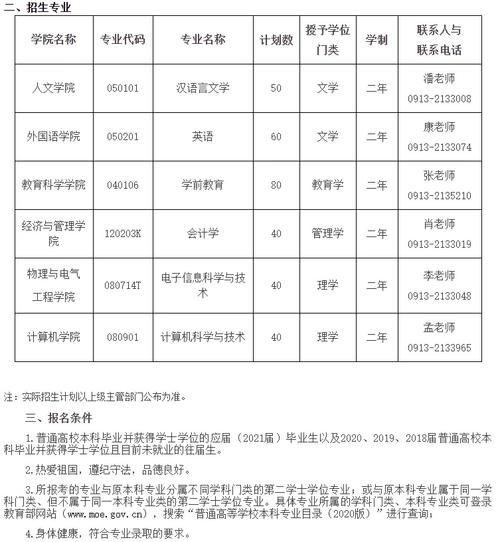 十所大学！计算机第二学士学位开始报名！