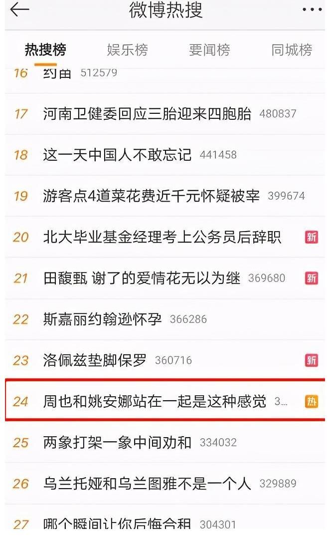 郑中基|又上热搜了！中餐厅未播先炒cp，姚安娜又被嘲了？