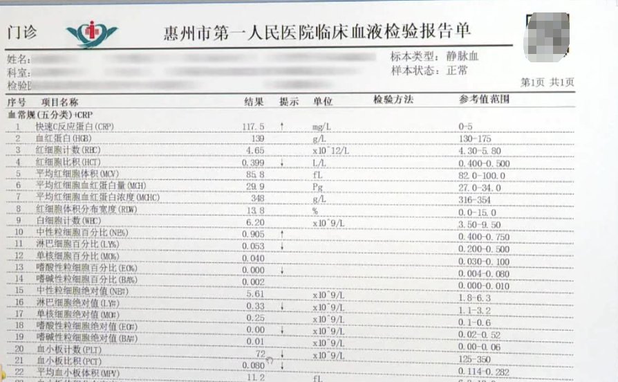 多脏器|广东一大叔高烧不退以为得了新冠，到医院一查竟是…千万警惕！