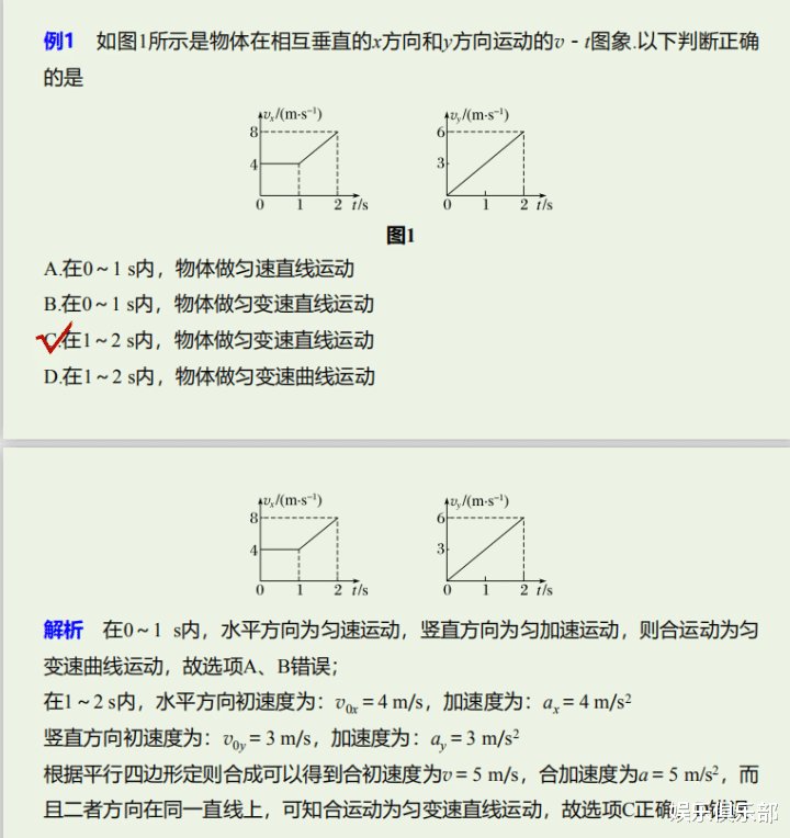 高中物理：二轮复习专题（力与曲线运动）！