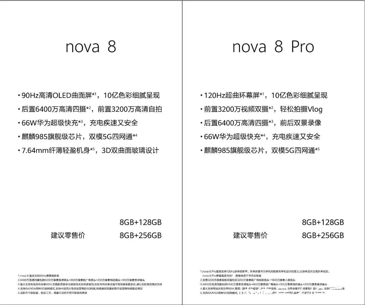 v40|华为nova8真机曝光，居中打孔、后摄造型有点夸张？