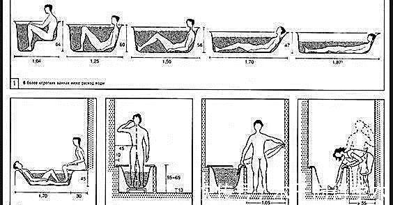 淋浴房|真闹心！卫生间这1㎡没装好，洗澡都洗不痛快