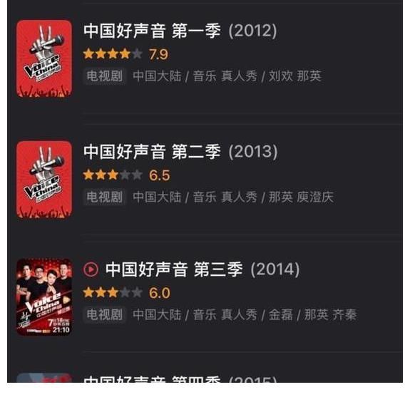 2021《好声音》刚结束，2022年海选就开始了，节目停办还早呢