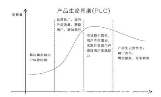 虚拟现实|Vr虚拟现实究竟还有多远