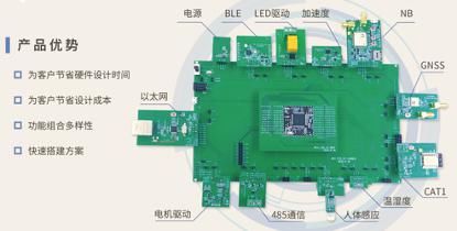 物联网终端|中国移动首颗MCU芯片于2020中国移动全球合作伙伴大会上重磅发布！