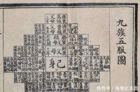 农村杂谈:农村中常说的“出五伏”是指什么意思