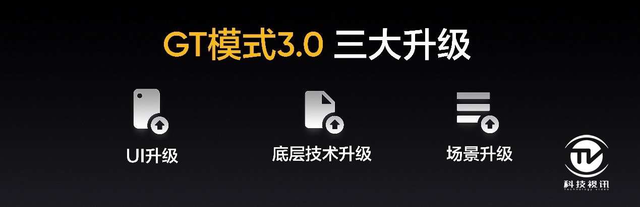 生物基|为年轻人定制的高端旗舰 真我GT2 Pro售价3699元起