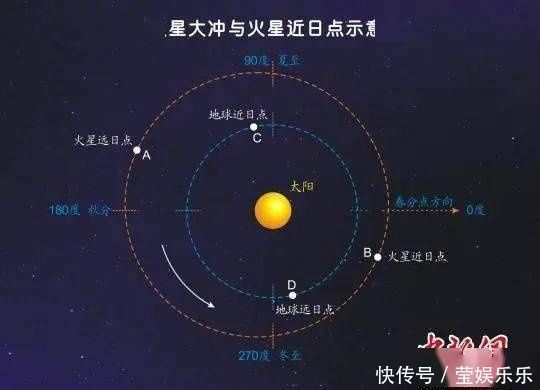 震撼日环食精华都在这里了看了网友的P图已笑喷……