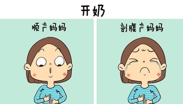 心酸|顺产妈妈和剖腹产妈妈有什么区别五张图一目了然,太心酸