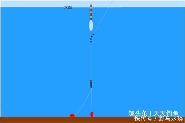 调漂|带饵调漂的优势，这种调漂方法公认最科学，肯定是有道理的