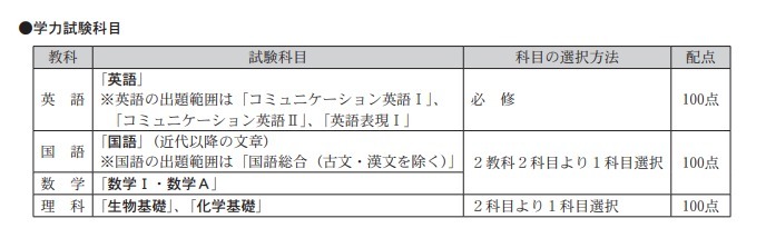 私立大学|这些名字奇奇怪怪的日本大学，居然有这么牛？！