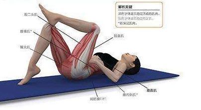 美姐|坚持60天自律后,我的身材发生惊人变化