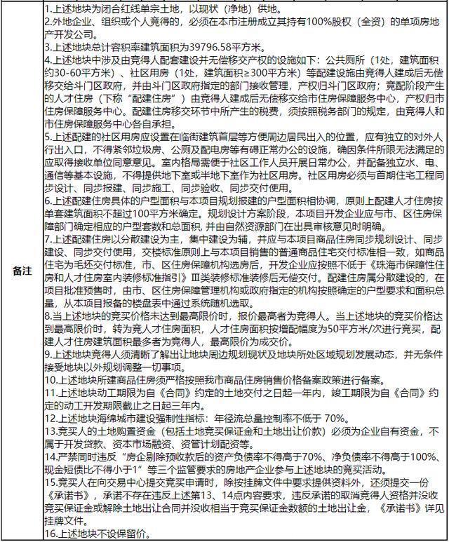 最高限价|1.4万平,最高5.09亿!湖心路纯住宅用地挂牌出让!