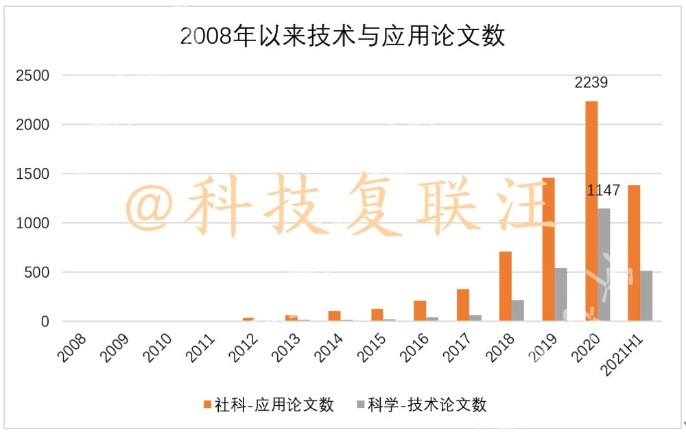 词汇|已经被媒体用滥的“赋能”一词，到底什么来头