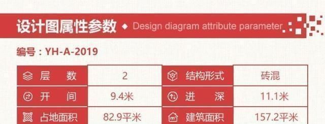 别墅|3款全新农村别墅,小面积低造价,适合农村的才是最好的