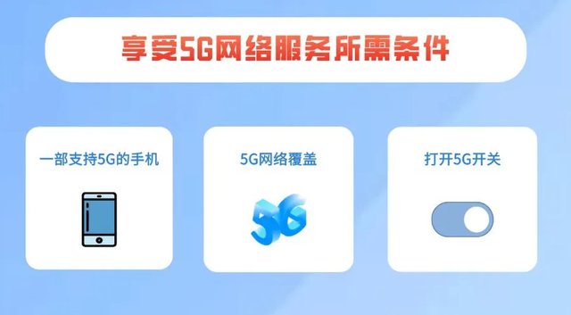 套餐|被运营商忽悠办了5G套餐后，我觉得自己像个傻子。。。