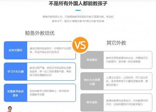 三年级零基础报名到一年后跳级学习 说说我家孩子在鲸鱼外教培优的进阶之路