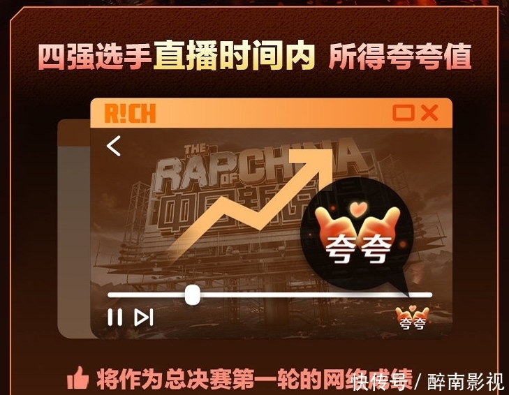 说唱|剧透慎入!新说唱总决赛冠军已经决出!