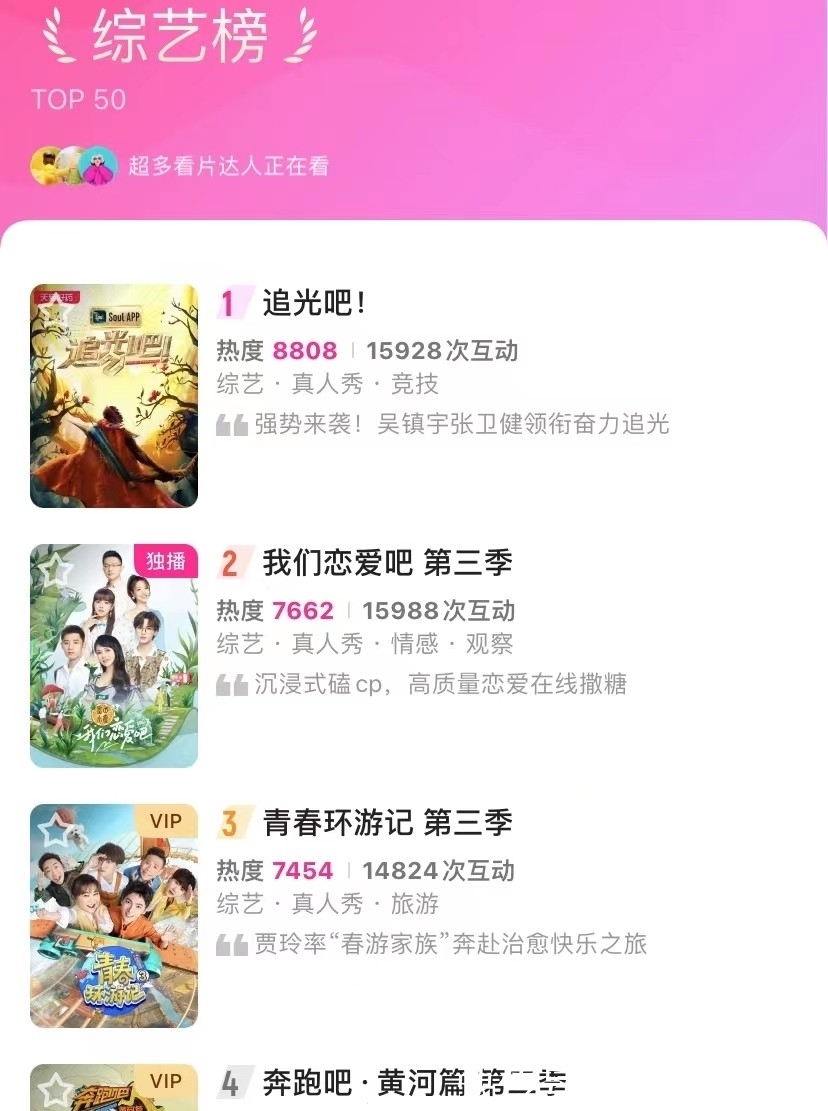 仅上线3天,热度狂甩《跑男》夺冠,这档“野马”综艺咋这么拽