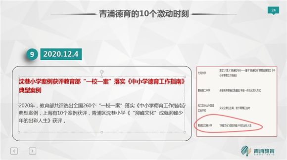 青浦区教育局召开2020年学校德育工作总结暨2021年学校寒假工作会议