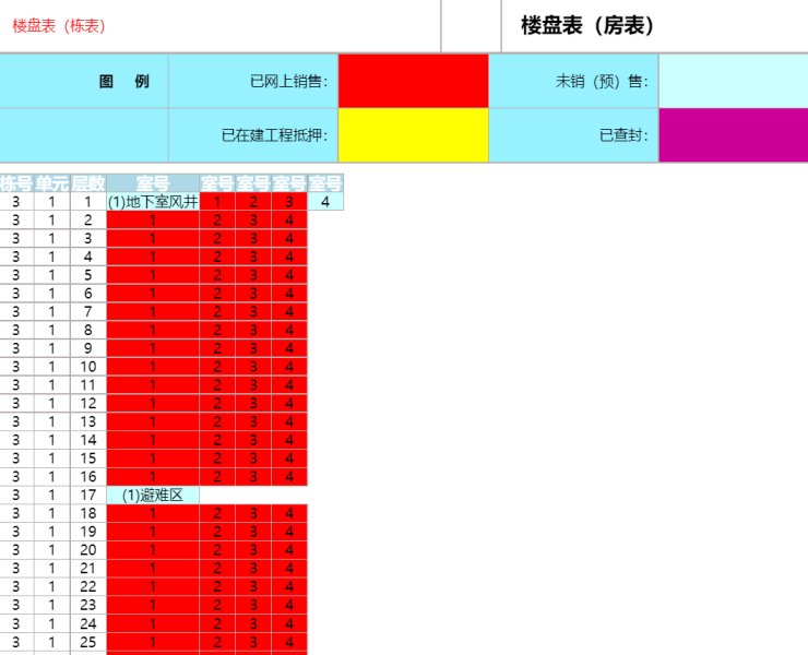 小户型|小户型加地铁口,白沙洲刚需救星一次推1000+套