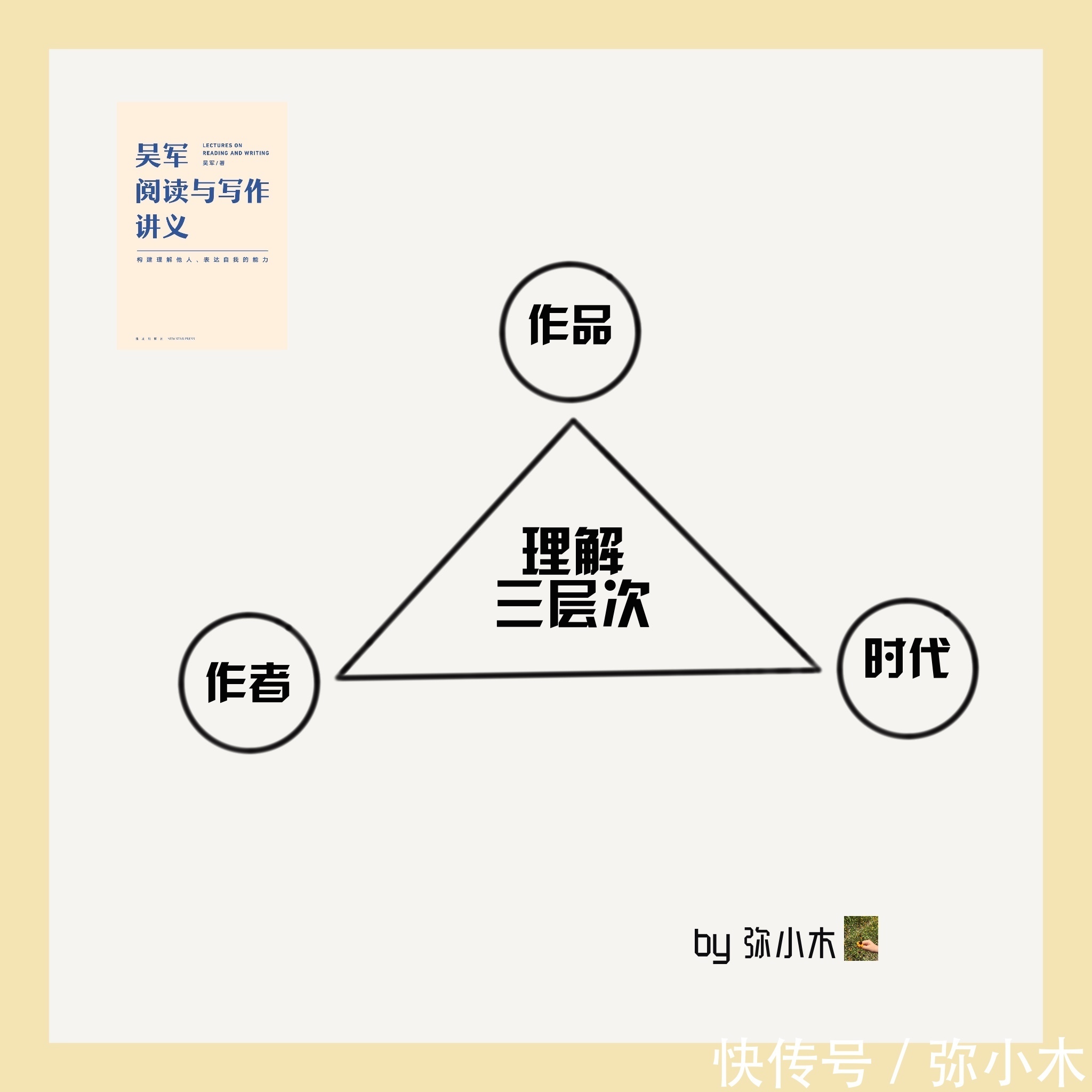 通识教育|看写给大人的语文通识书,学习阅读与写作的方法