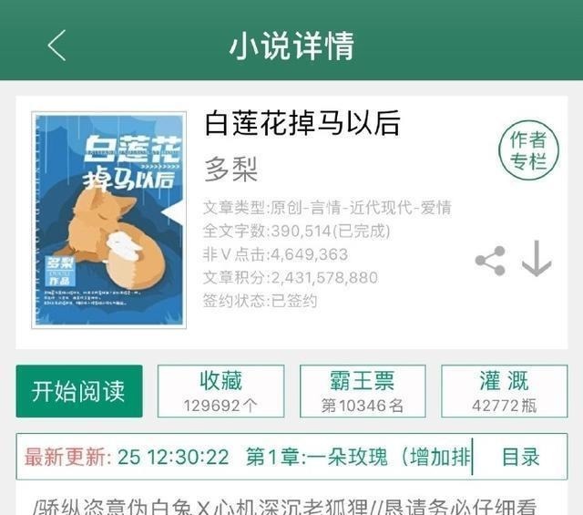 近期完结高口碑文，留着没事看！