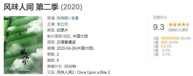 《风味人间》第二季收官,八大主题解风味密码
