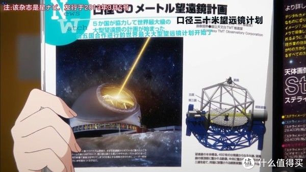 望远镜#《恋爱小行星》剧中书籍资料整理考究