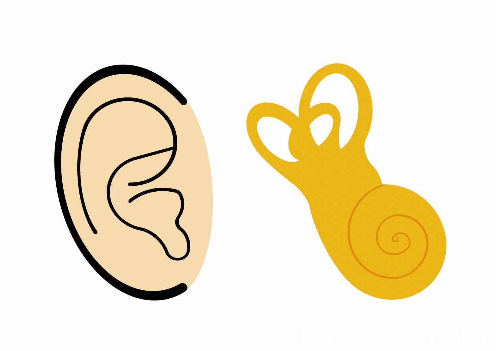 绝招|经常头晕心悸？很可能是血压超标了！3个绝招轻松控制血压