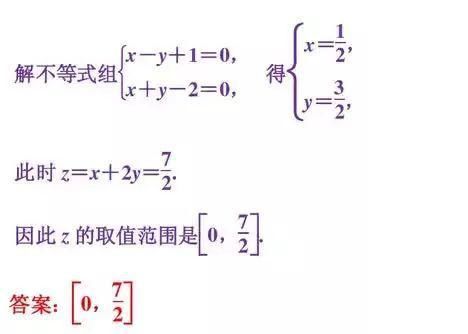 高中数学11类题型：专题突破训练180道！