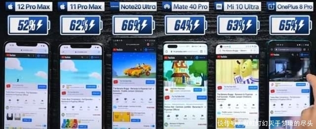 Max的电量|6款手机续航对比：华为Mate 40 Pro续航才倒数第三，续航最强是它