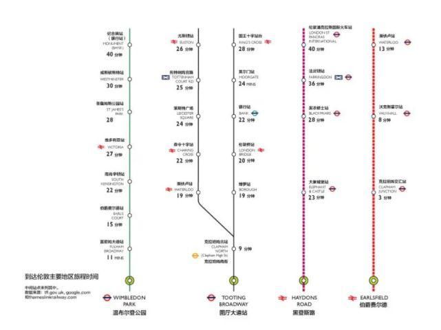 公园|限量三居复式开售!伦敦西南温布尔登公寓,重新定义居住体验