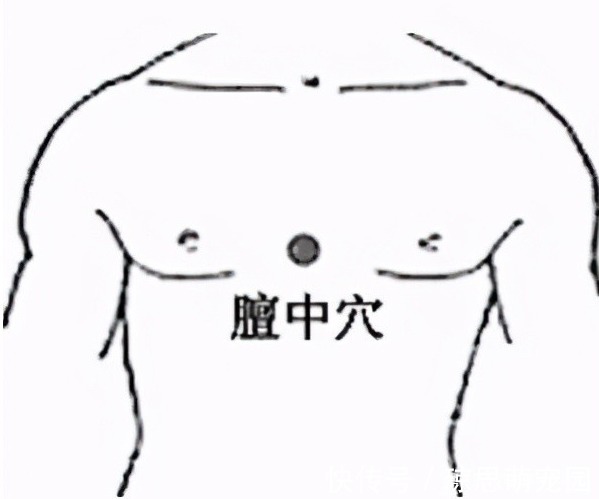 疾病|这4种疾病,最适合“冬病夏治”,消除积寒!4个穴位教你找