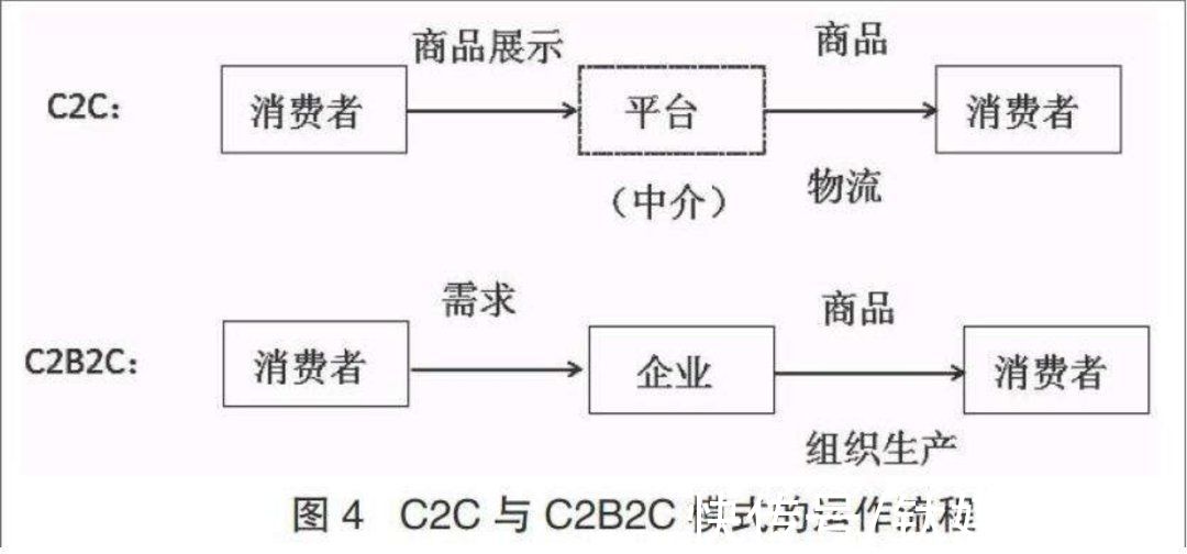 新书|孔夫子尚能饭否？