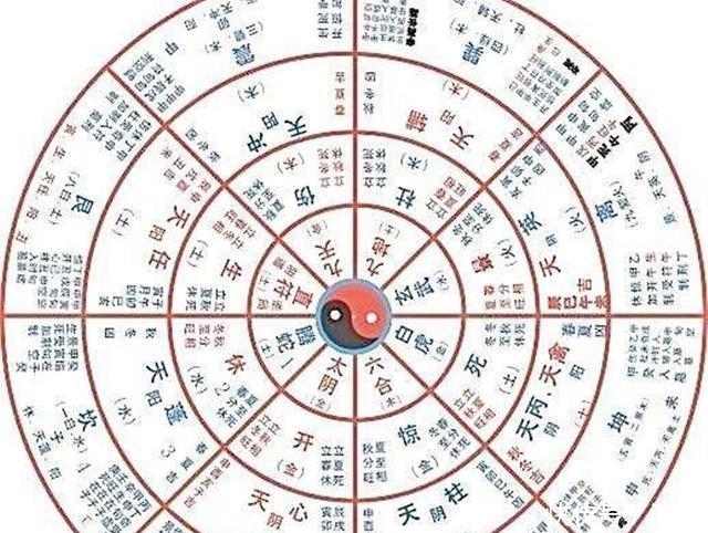 这个人发明了“二进制”, 原来, 跟中国两千多年的一部奇书有关