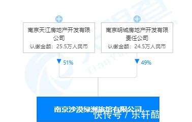 滨江|140㎡起步,神秘新盘“现身”南京鼓楼滨江!