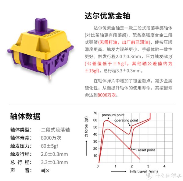 紫金|324元的达尔优A87紫金版究竟如何，亲测体验