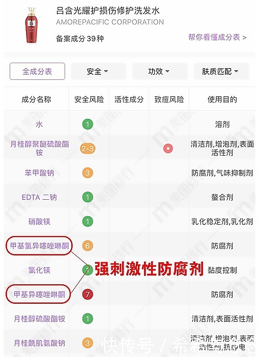 cit|死贵、坑人、难用!5类不吐槽不甘心的垃圾洗发水,你买没买?